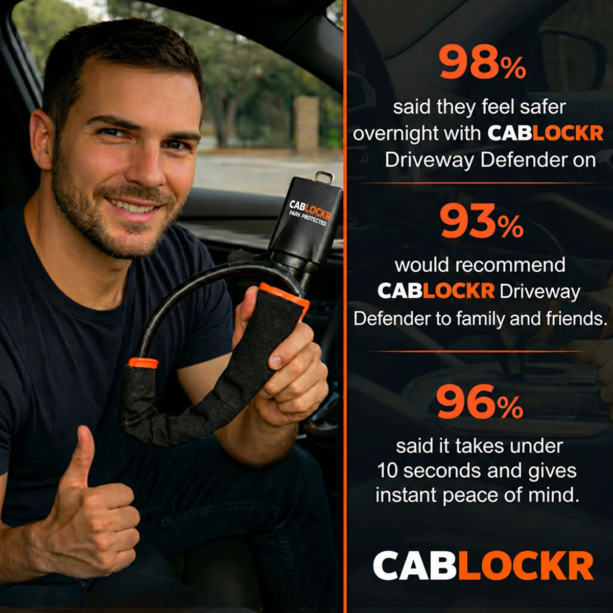 CABLOCKR DRIVEAWAY DEFENDER