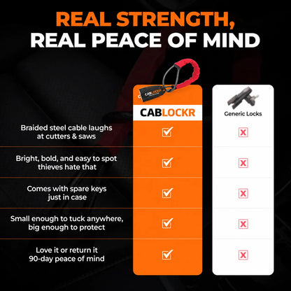 CABLOCKR DRIVEAWAY DEFENDER